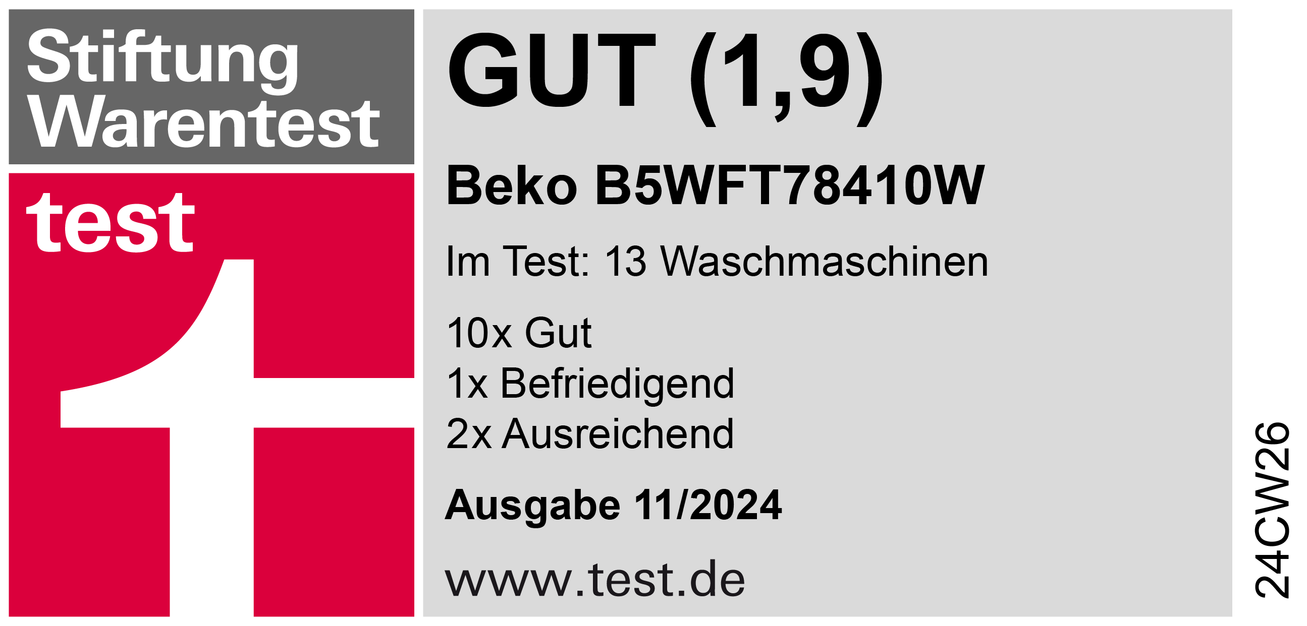 Stiftung Warentest: Beko B5WFT78410W mit GUT (1,9) bewertet. Ausgabe 11/2024.