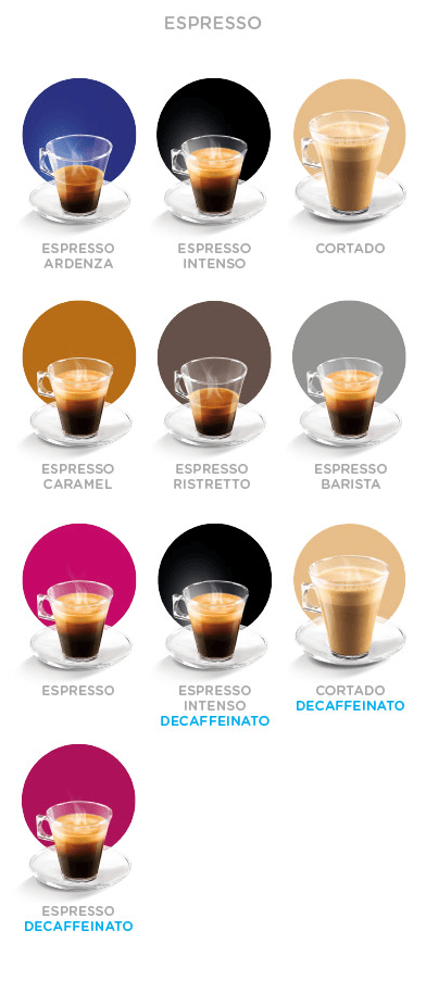 Nescafe dolce gusto