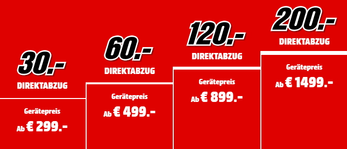 MediaMarkt bietet verlängerte Probeabos für Apples Abodienste