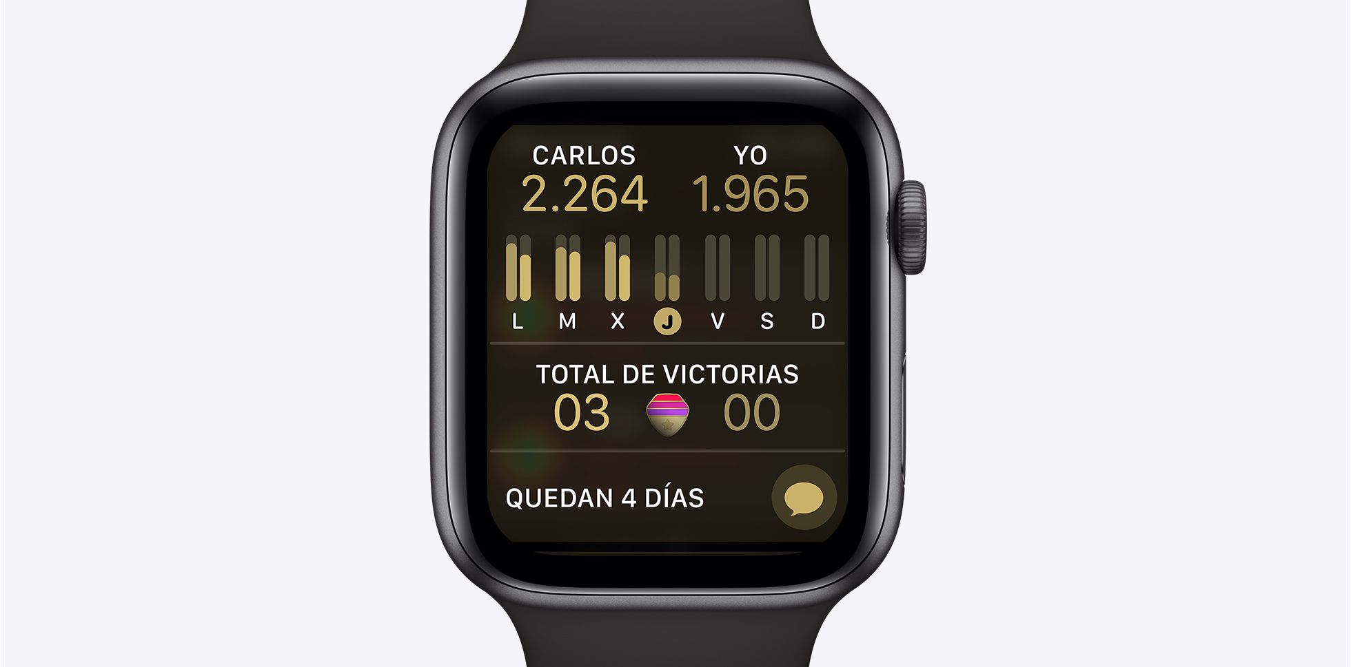 los apple watch serie 5 se pueden mojar