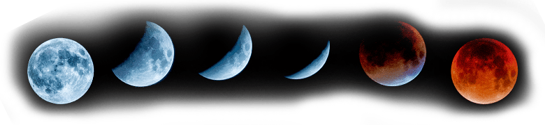 Phases de l'éclipse lunaire