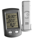 Funk-Thermometer RATIO