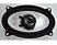 ALPINE SXE 4625 S - Haut-parleur encastrable (Noir)