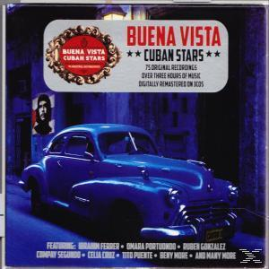 A blue classic car parked on a street. A poster of Che Guevara is on the wall. The album cover is in the background.