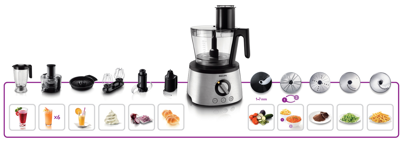 Philips-Küchenmaschine mit mehreren Aufsätzen und Bildern von zubereiteten Speisen und Getränken.