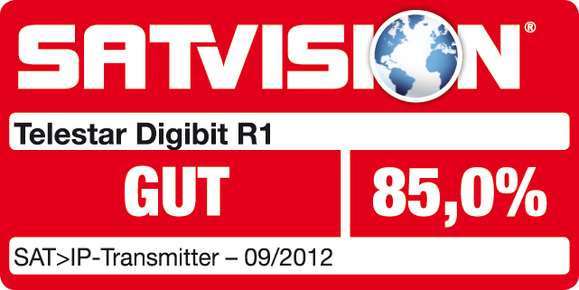 TELESTAR Digibit R1 Sat-to-IP Transmitter Sat-Receiver (DVB-S, Schwarz)