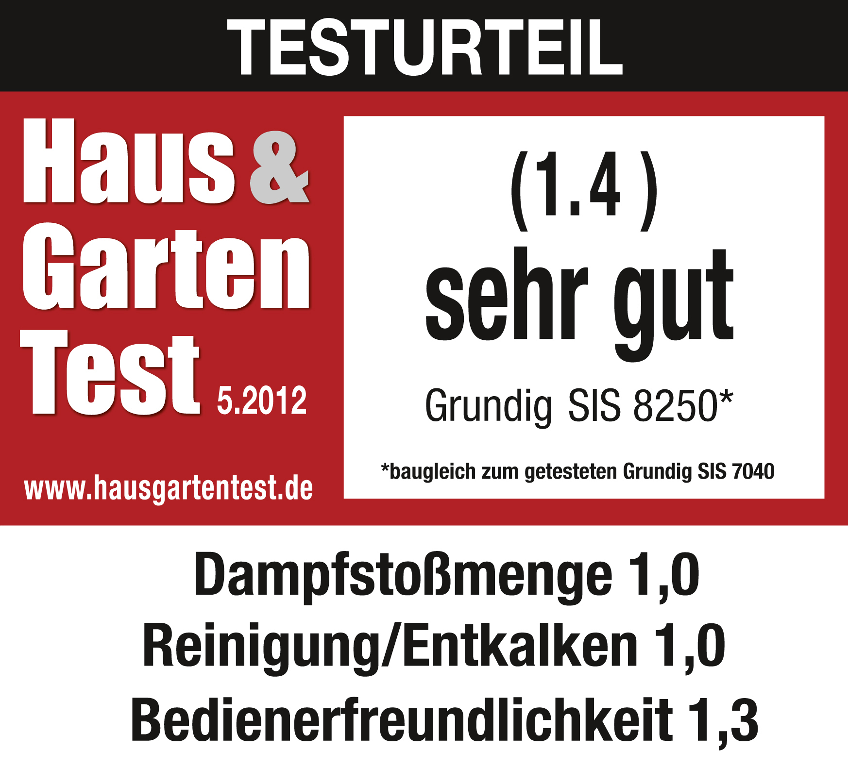 GRUNDIG SIS 8250 Dampfbügelstation 2400 Watt, 4,5 bar