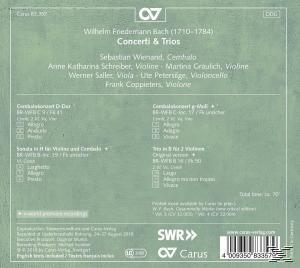 Rückseite einer CD mit Text und Logo, mit grünem Hintergrund.
