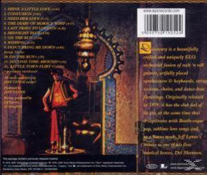 Rückseite eines Albums mit einem Mann, der vor einer Lampe steht. Titelliste. Blau-gelber Hintergrund.