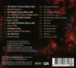 CD-Rückseite mit Text, der Musiktitel auflistet.