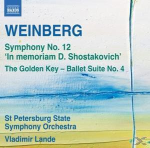 Albumcover für Weinberg. Text auf hellblauem Hintergrund. Weißer Rand.