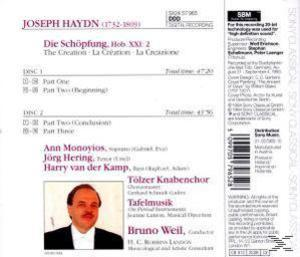 CD-Cover, weiß mit Text. Gesicht eines Mannes auf einem Foto, Text auf Deutsch.