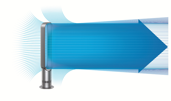 Ein silberner Dyson Luftreiniger, der einen blauen pfeilförmigen Luftstrom ausstößt.
