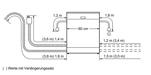 BOSCH SMV68N60EU (Spektrum: A+++ - D) A+++ 6 Geschirrspüler (vollintegrierbar, 598 mm breit