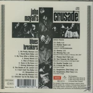Albumcover. Text und Bilder von Personen in Kreuzform. Schwarz und Weiß. John Mayall's.