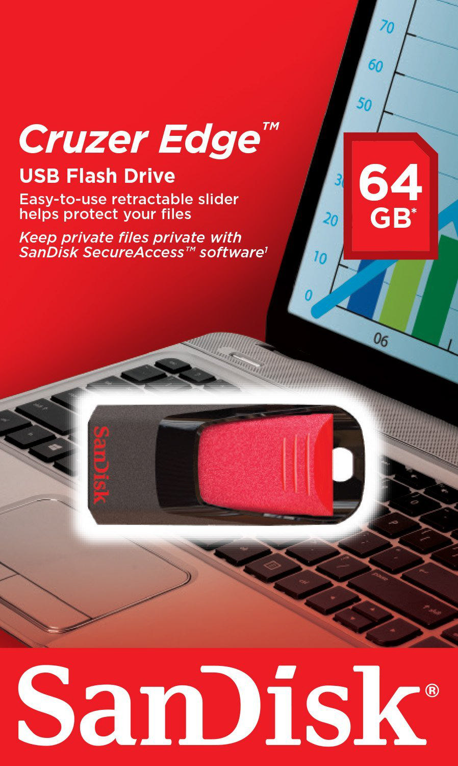 SANDISK 64Gb Usb Cruzer Edge Sandısk Sdcz51-064G-B35