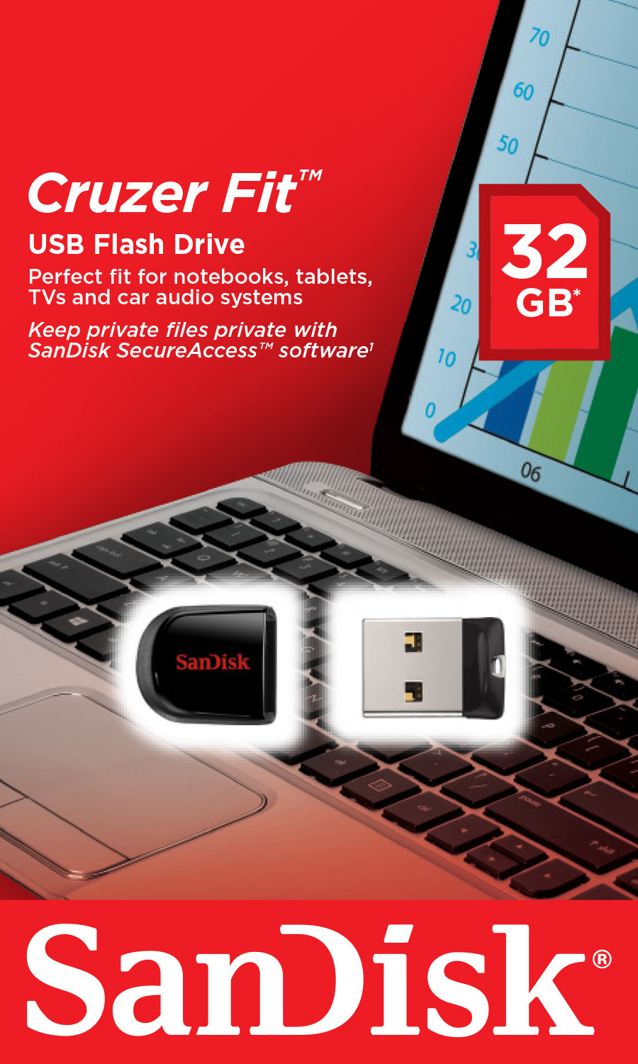 SANDISK Cruzer Fit SDCZ33-032G-B35 USB-Stick, 32 GB, 15 MB/s, Schwarz