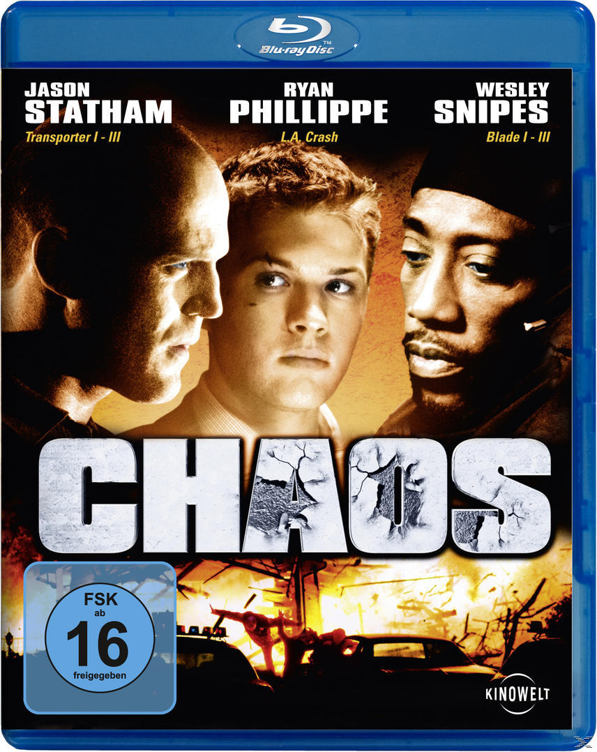 Blu-ray Chaos