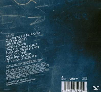 CD-Rückseite. Songtitel sind aufgelistet. Ein dunkelblauer Hintergrund mit etwas geschriebenem Text.