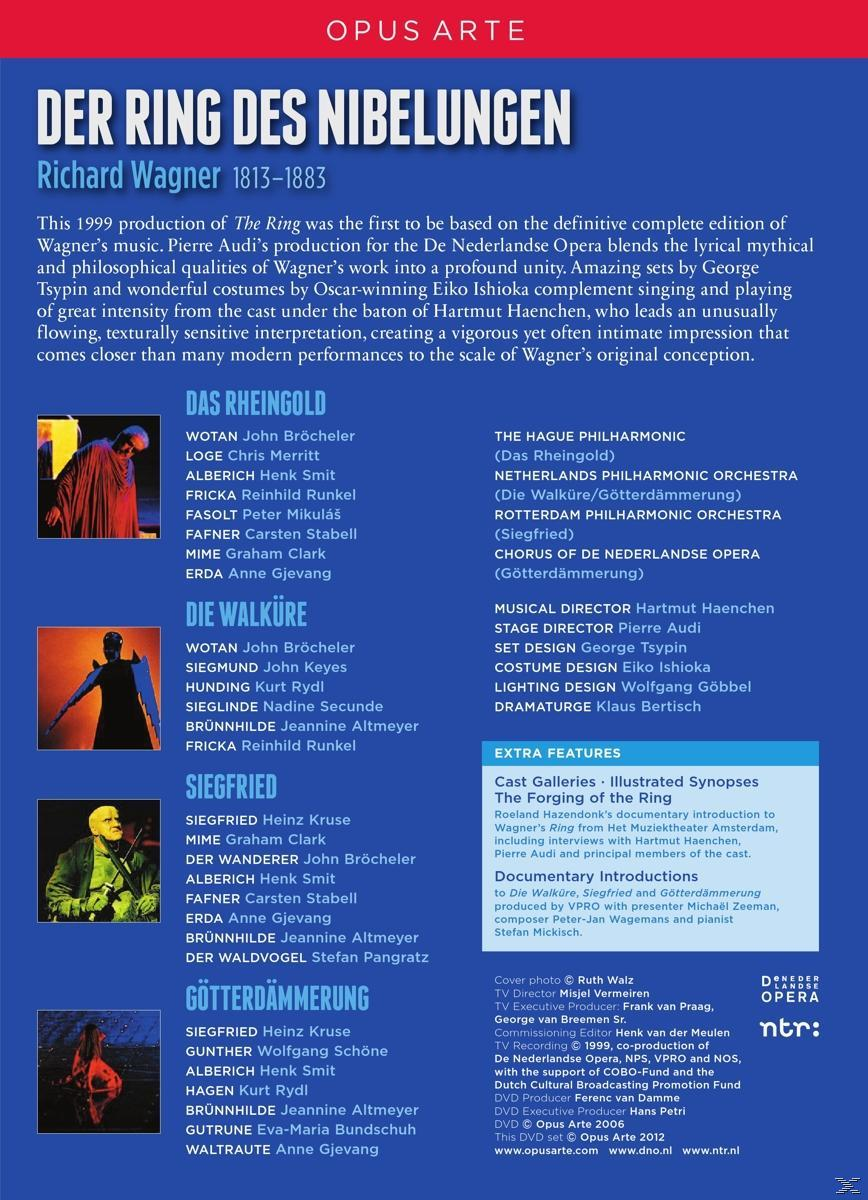Opern-CD-Cover für Wagners Der Ring des Nibelungen mit Text und einem Bild der Besetzung.