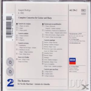 CD-Rückseite mit Titelliste und weiteren Details.
