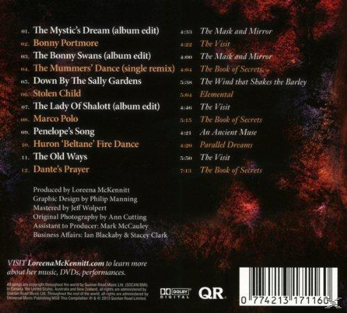 Albumcover mit einer Liste von Songtiteln, Künstlergutschriften und dem Albumtitel "The Book of Secrets."