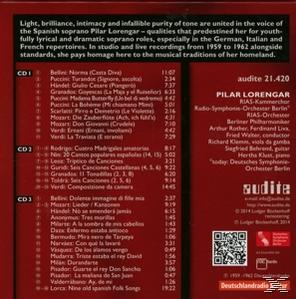 Pilar Lorenga - Opernhighlights  - (CD)