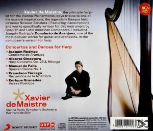 A CD borítóján egy férfi, Xavier de Maistre, és egy hárfa látható. A szöveg az album tartalmát és az orkestrat ismerteti.