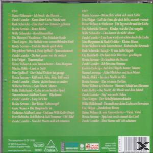 CD-Cover mit grünem Hintergrund und vielen aufgelisteten Titeln und Namen.