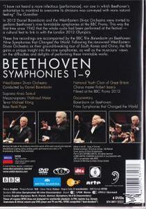 Rückseite von Beethovens Symphonien 1-9. Fotos von Dirigenten, Text über die Musik und Albumdetails.