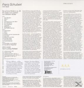 Album-Rückseite mit Text und einer Liste von Liedern.