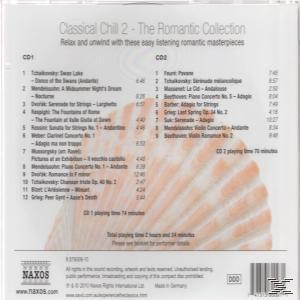 CD-Rückseite mit Titelliste über einem Muschelbild.