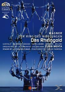 DVD-Cover mit einer Gruppe von Menschen auf blauem Hintergrund und Text in der Mitte.
