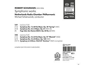 Netherlands Radio Chamber Philharmonic, Michael Schonwandt | Symphonic  Works - (CD) Netherlands Radio Chamber Philharmonic, Michael Schonwandt auf  CD online kaufen | SATURN