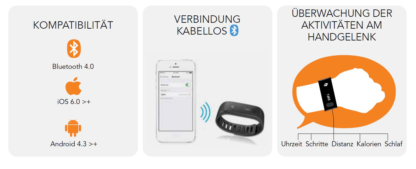 MYKRONOZ ZEFIT YELLOW - Fitnessband (Gelb)