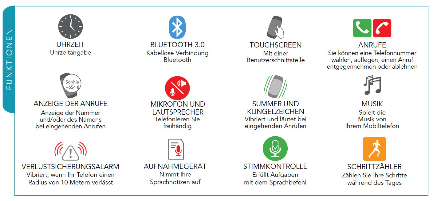 MYKRONOZ ZESPLASH YELLOW - Smartwatch (Gelb)
