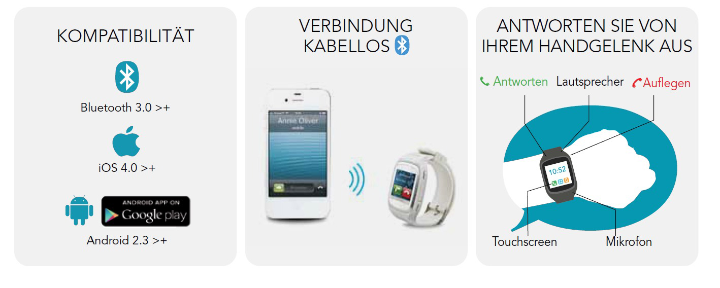MYKRONOZ ZESPLASH YELLOW - Smartwatch (Gelb)