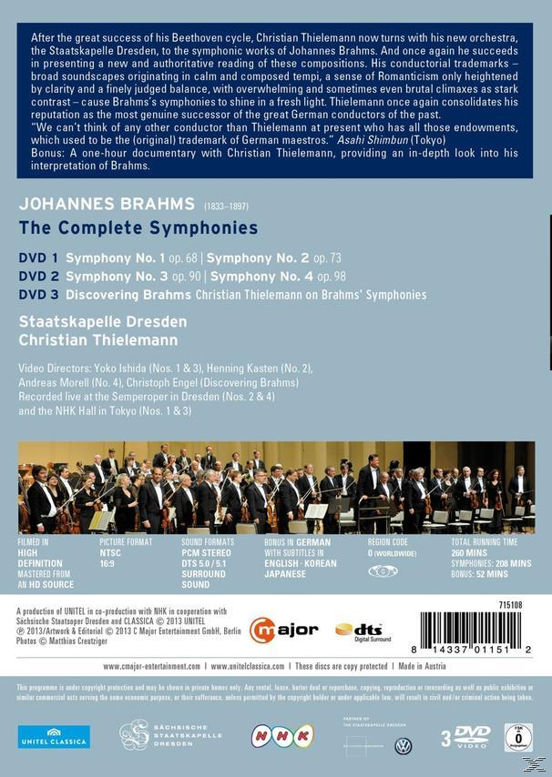 DVD-Cover mit Text über Johannes Brahms' Symphonien und Orchesteraufführung mit Schwarzweißfoto.
