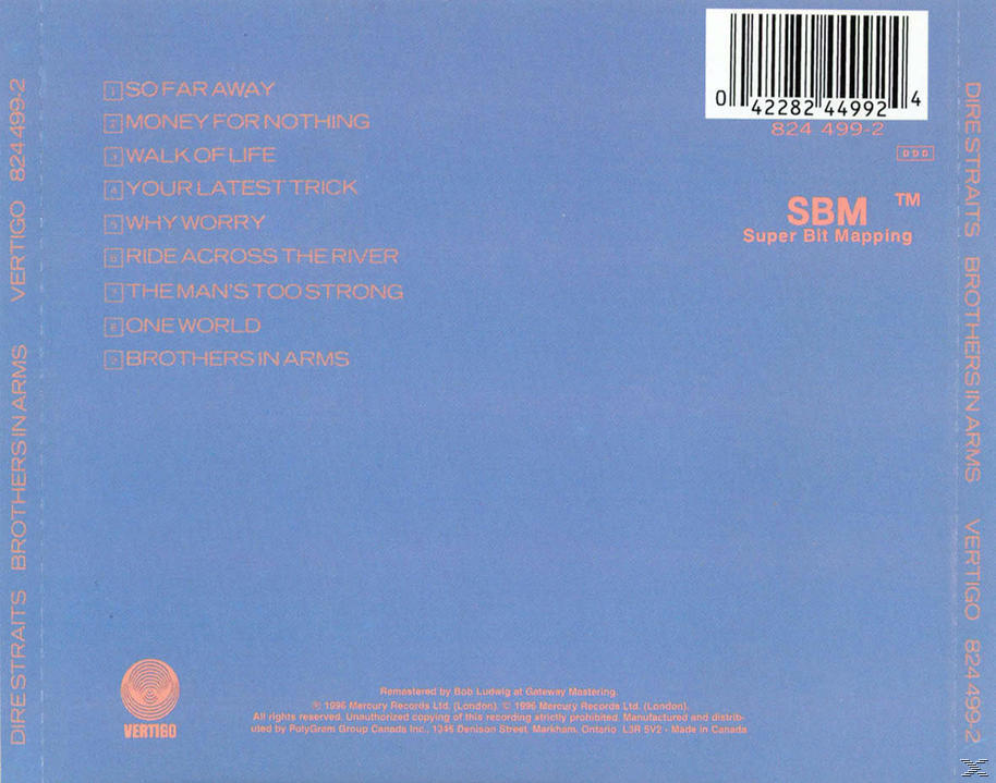 CD-Rückseite mit Titelliste für das Album 'Brothers in Arms' von Dire Straits. Der Hintergrund ist hellblau.