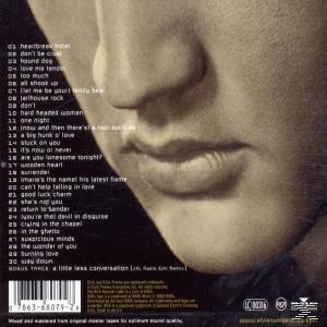 CD-Cover mit Elvis' Gesicht als Hauptmotiv. Die Titelliste befindet sich unten.