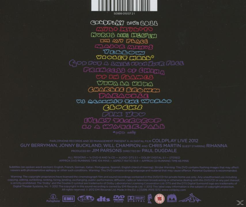 CD-Rückseite mit einer Titelliste. Enthält Bandnamen und Credits.