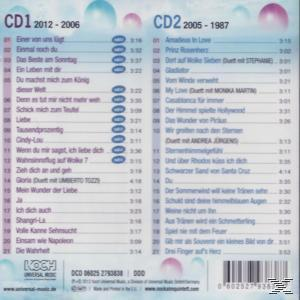 CD-Cover mit Titelliste, Albumtitel '2012-2006' und '2005-1987', blauer Blasen Hintergrund.