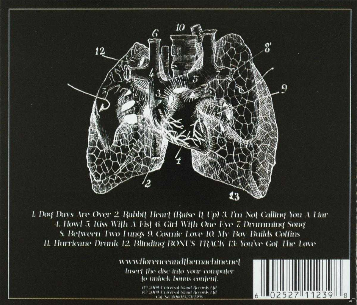 Illustration von Lunge und Herz. Text enthält Songtitel von Florence and the Machine. Weiß auf schwarzem Hintergrund.
