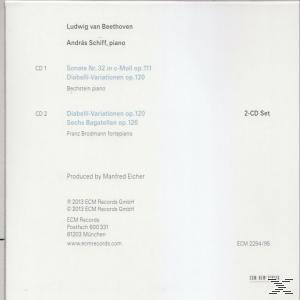 Weiße CD-Hülle mit Text. Enthält Komponisten, Pianisten und Tracks. Enthält ein 2-CD-Set-Label.