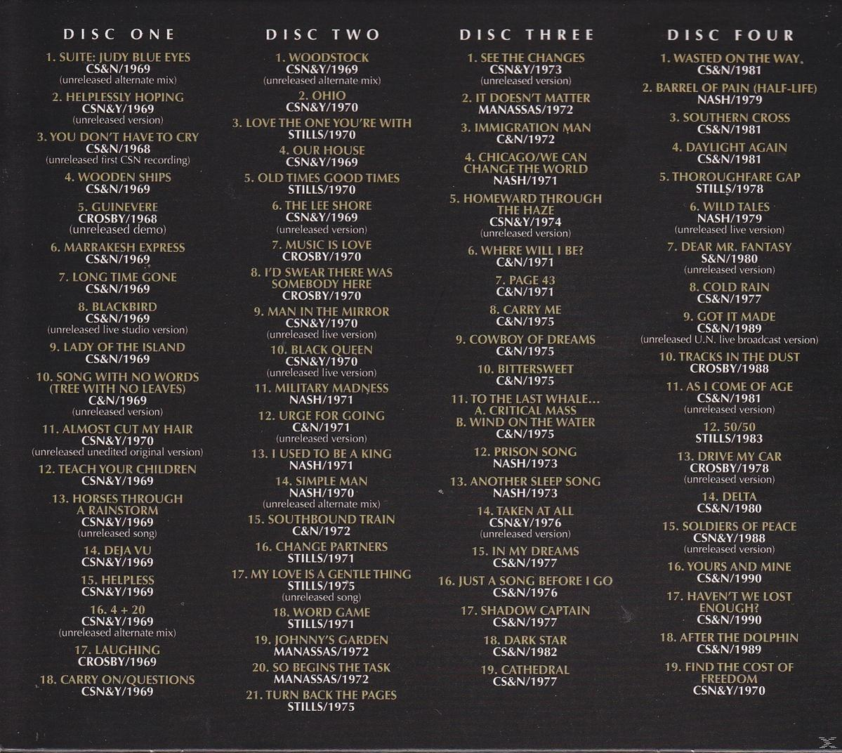 CD mit einer Liste von Songs auf vier Discs. Die Discs sind beschriftet und organisiert.
