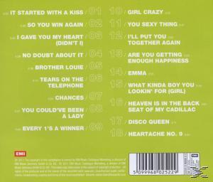 Grünes Albumcover mit Songtiteln in weißem Text.