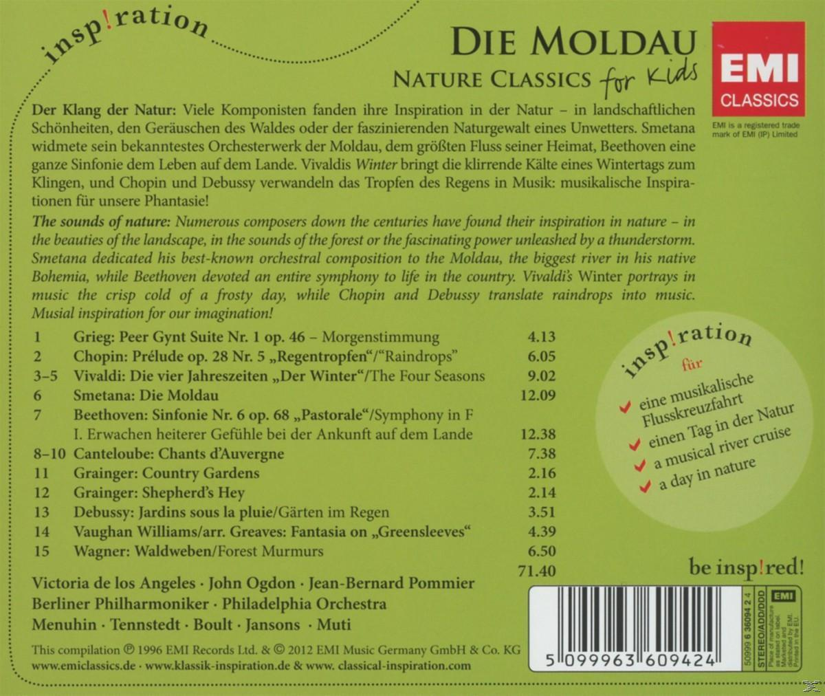 Albumrückseite mit Text und Noten, eine musikalische Flussfahrt und ein Tag in der Natur.