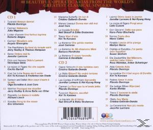 CD-Hülle. Rückseite eines CD-Covers mit Titeln und Namen. Der Text ist rot und schwarz auf weissem Hintergrund.