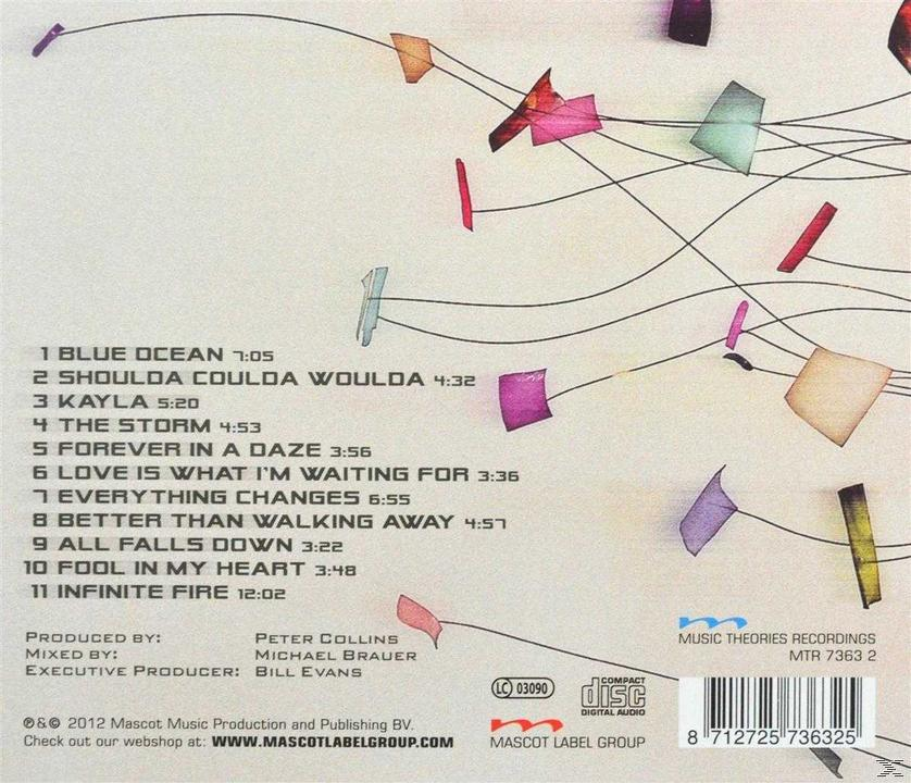 CD-Cover mit bunten Formen und Songtiteln. Enthält einen Barcode und Labelinformationen.