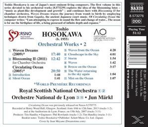 Jun Märkl - Orchesterwerke Vol.2  - (CD)